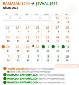 Nisan 2023 Hicri Takvim Ramazan 1444 - Şevval 1444 Görsel Takvim